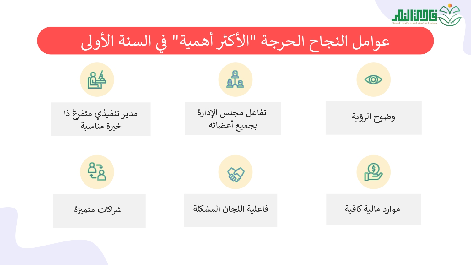 الخطة التشغيلية لخطة الـتأسيس_page-0004