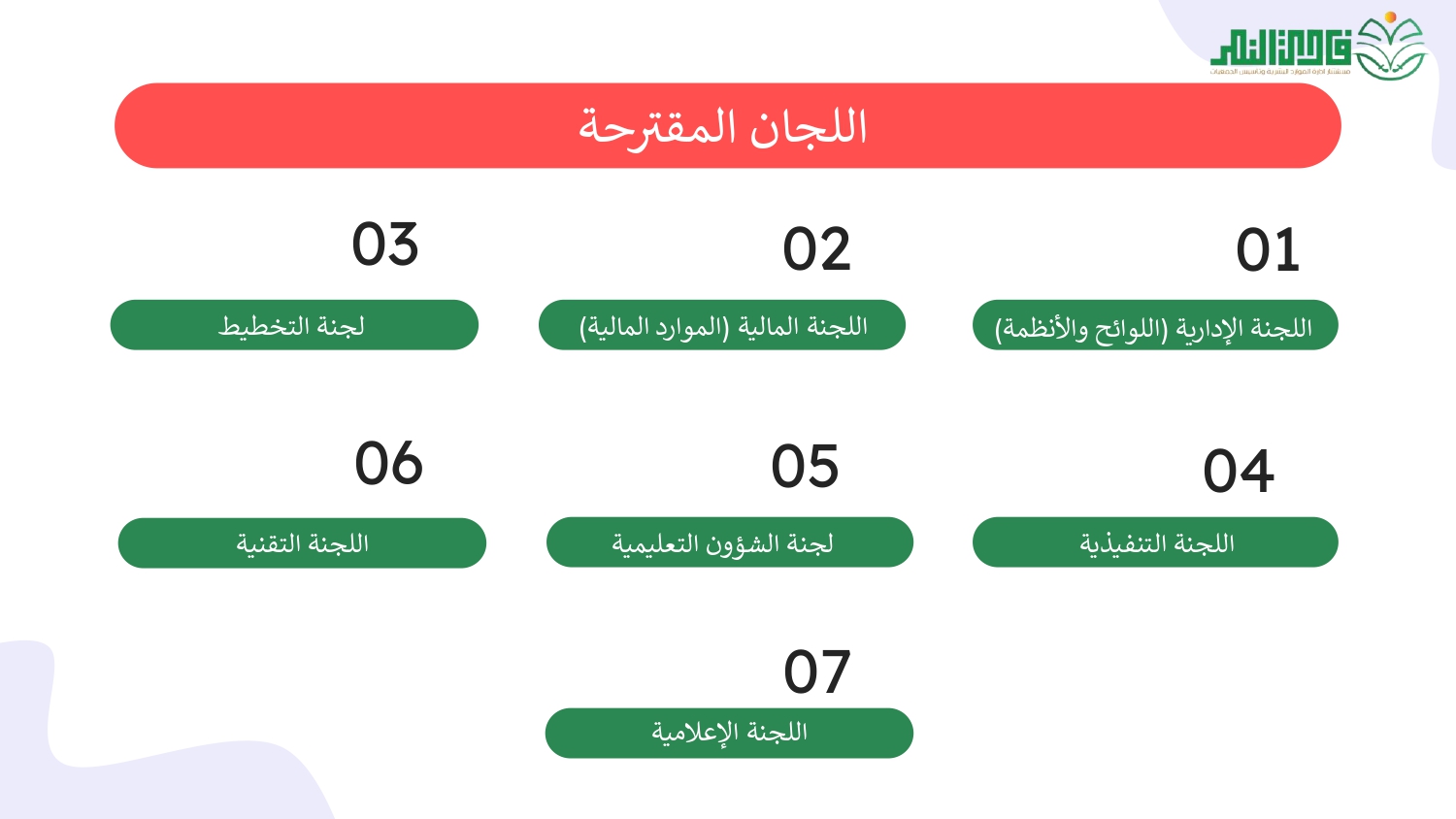 الخطة التشغيلية لخطة الـتأسيس_page-0007