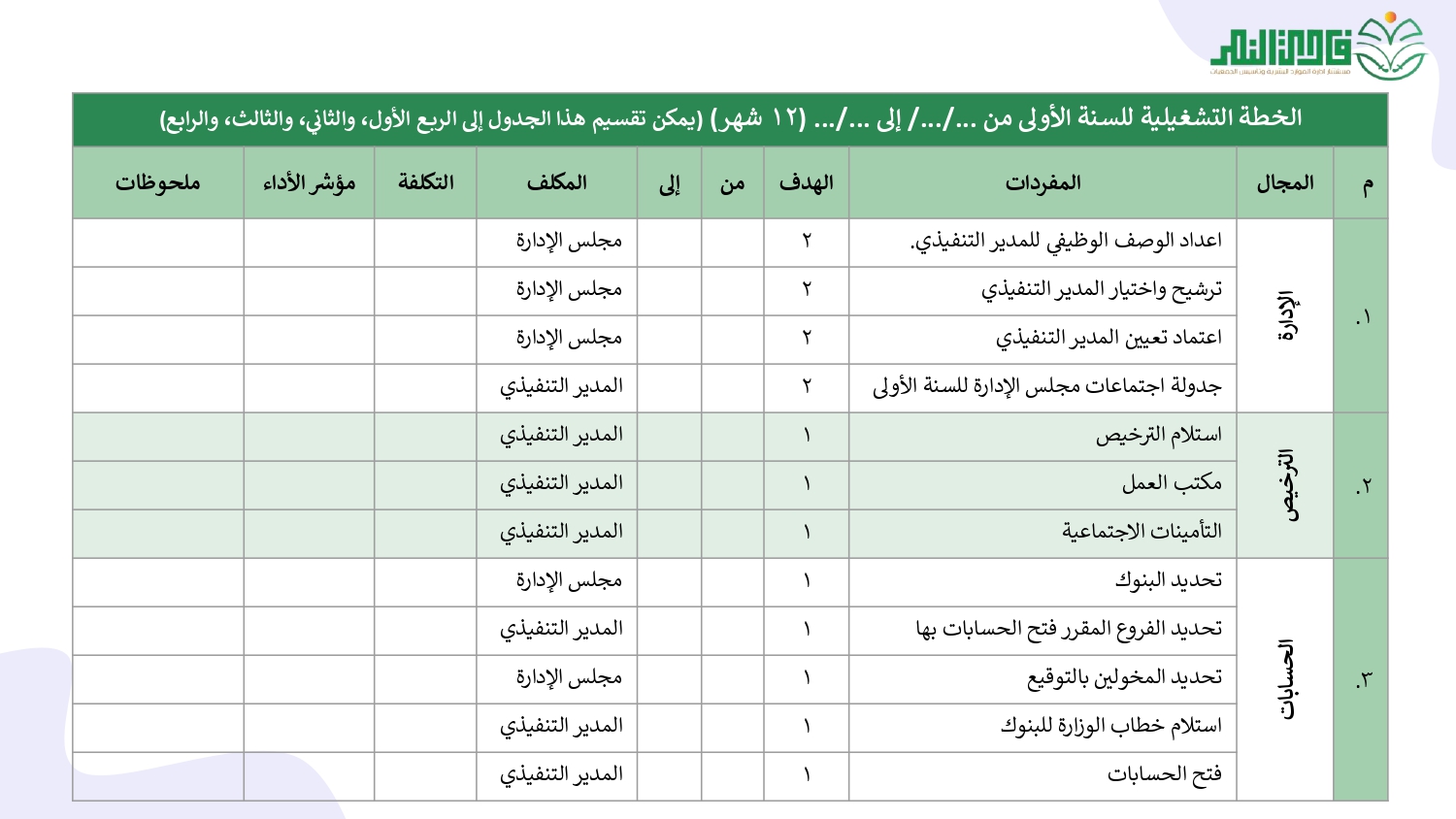 الخطة التشغيلية لخطة الـتأسيس_page-0017