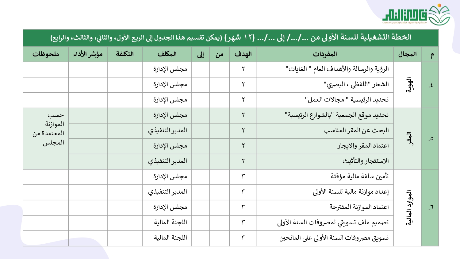 الخطة التشغيلية لخطة الـتأسيس_page-0018