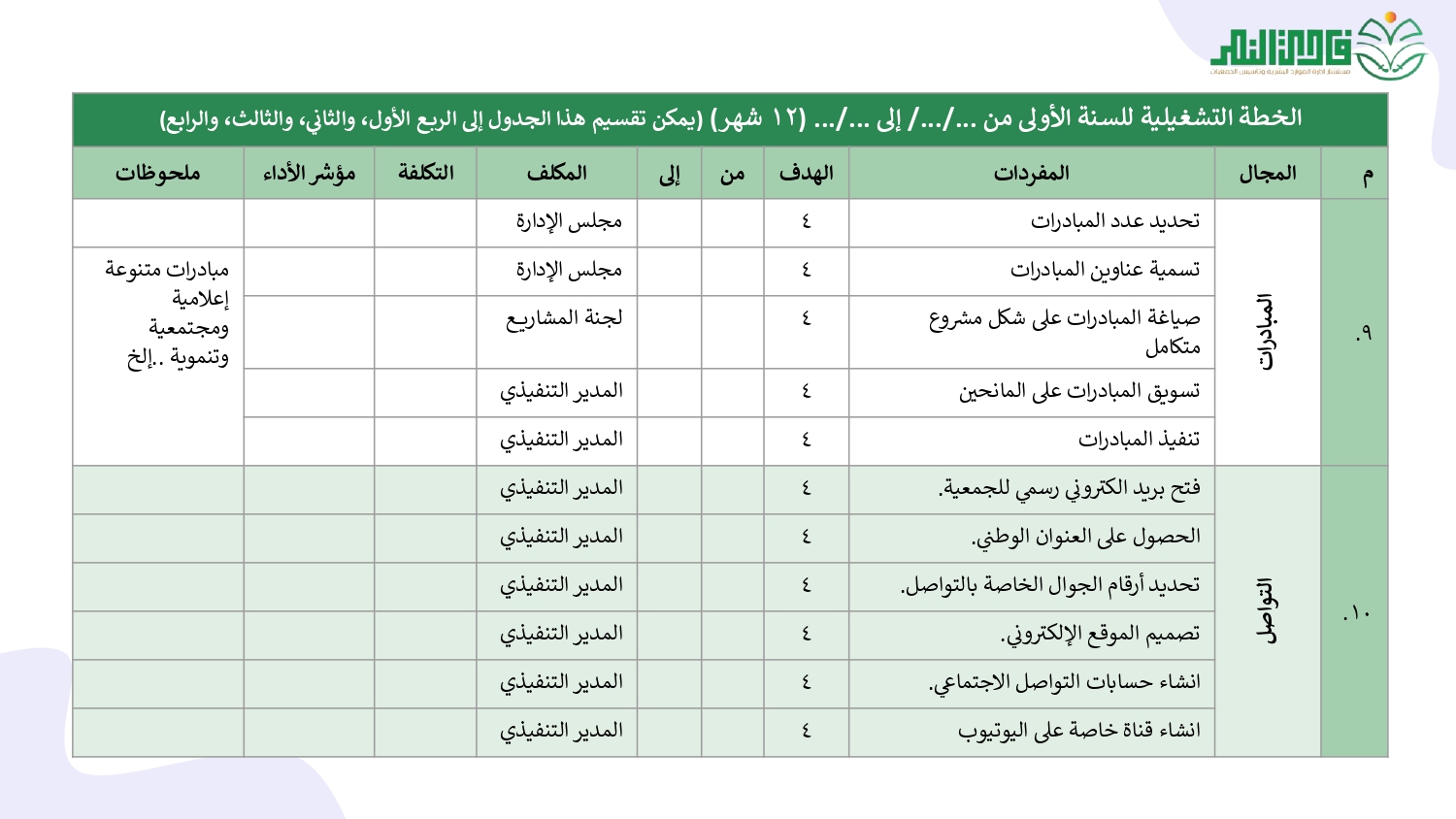 الخطة التشغيلية لخطة الـتأسيس_page-0020