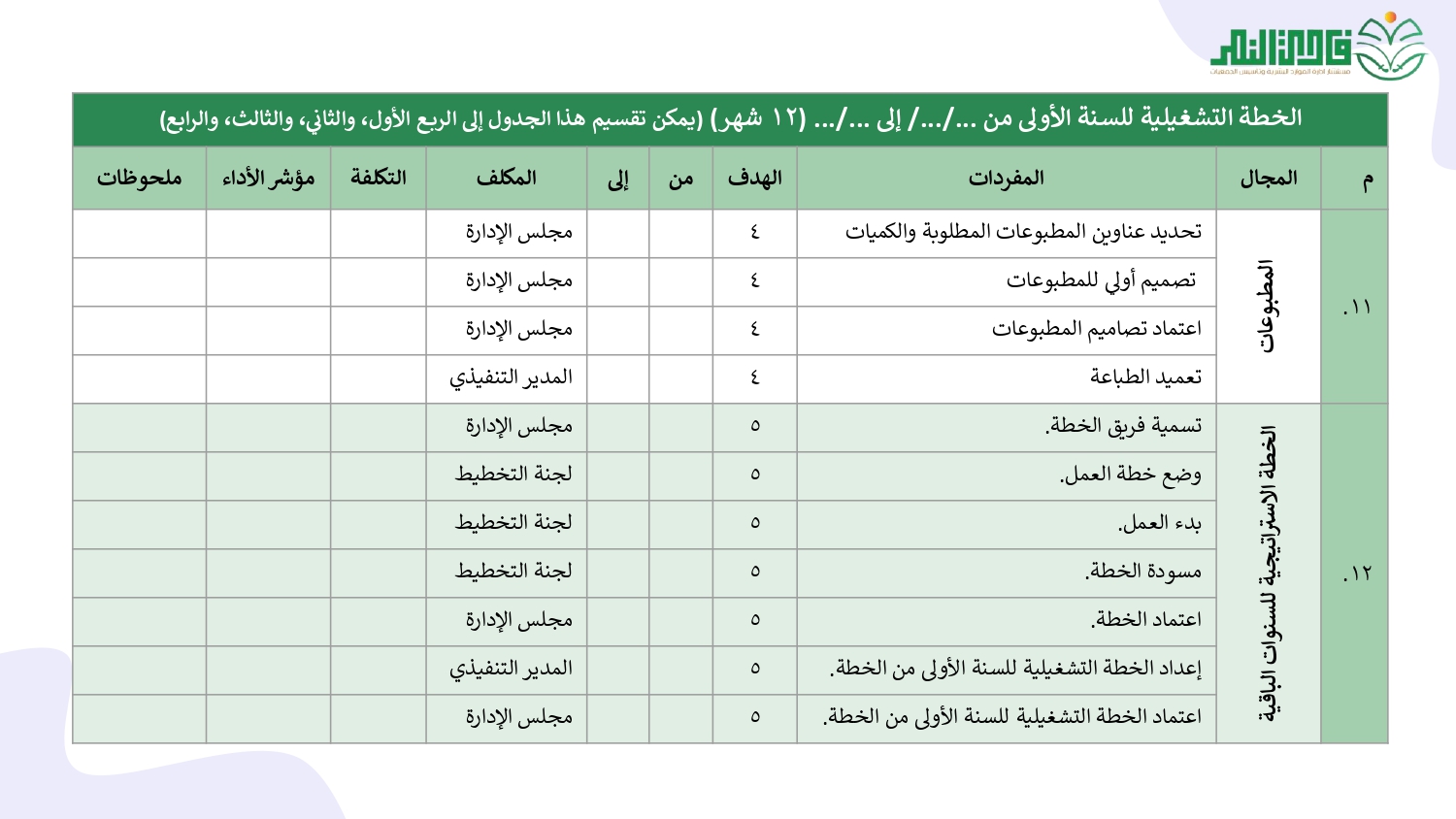 الخطة التشغيلية لخطة الـتأسيس_page-0021