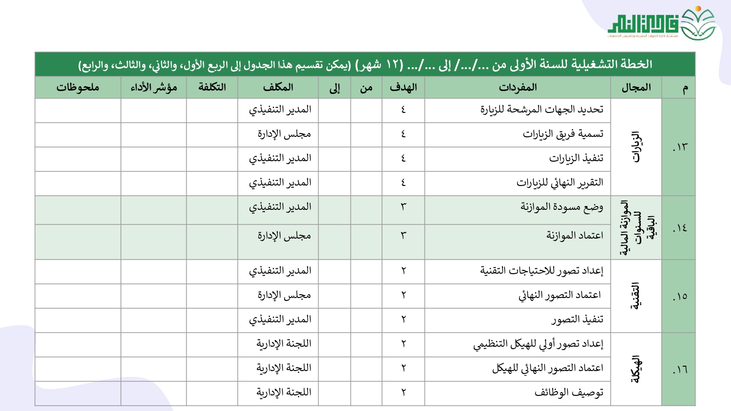 الخطة التشغيلية لخطة الـتأسيس_page-0022