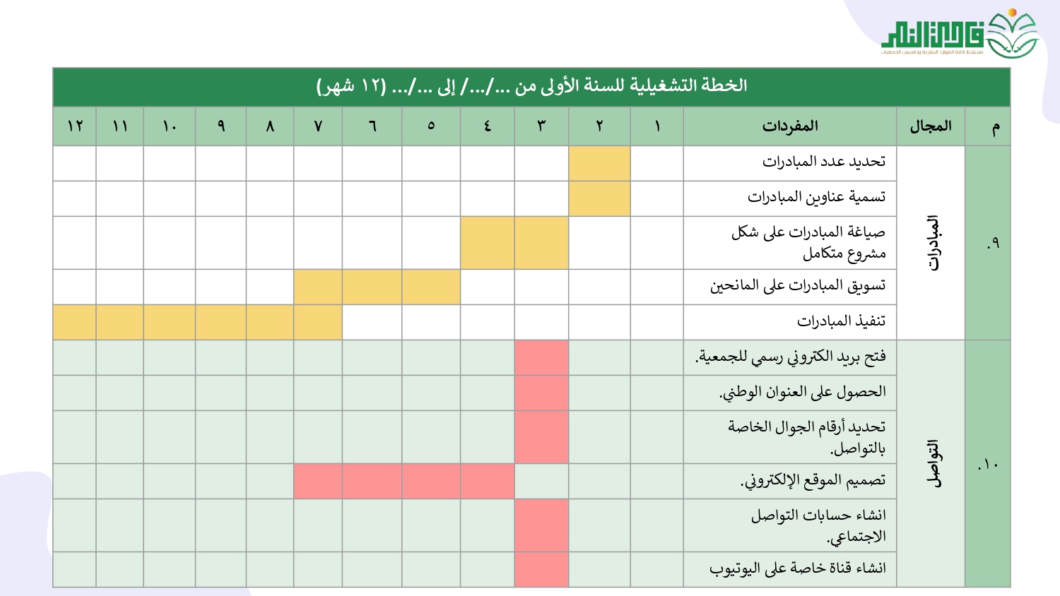 الخطة التشغيلية لخطة الـتأسيس_page-0026